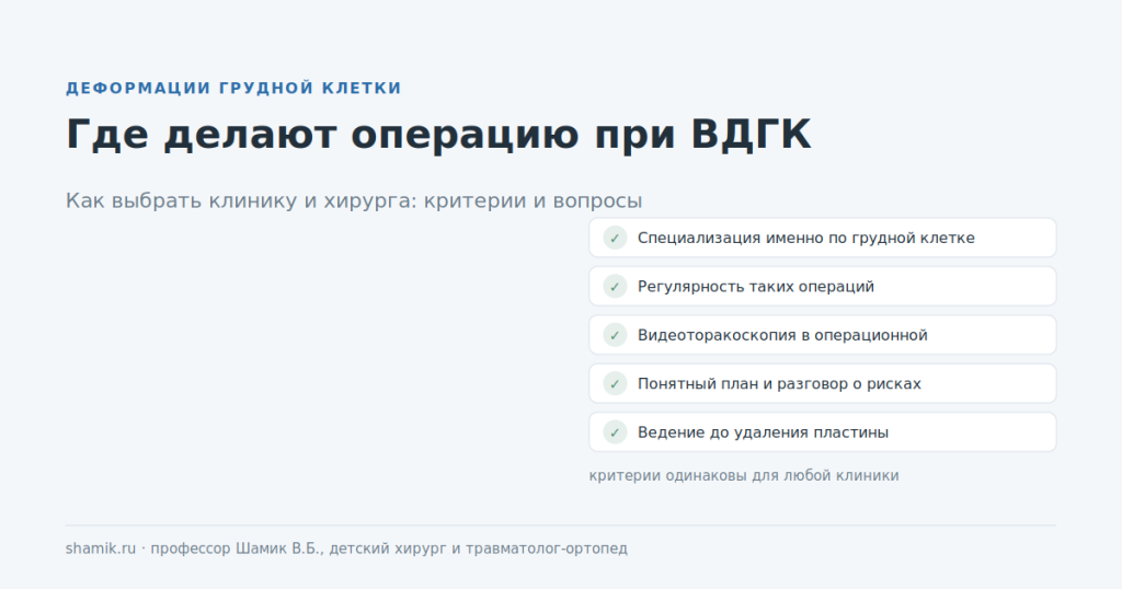 Где делают операцию при ВДГК: два пути получения лечения