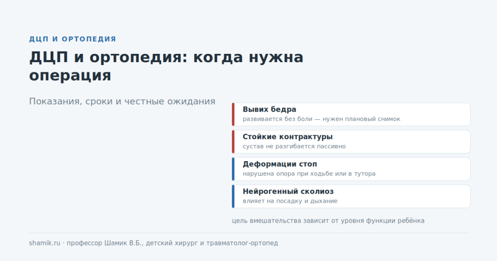 ДЦП и ортопедия: основные показания к хирургическому лечению
