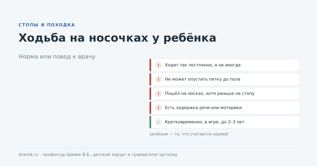 Ходьба на носочках у ребёнка: когда это норма и когда повод обратиться к врачу