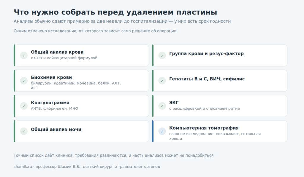 Список обследований перед удалением пластины после операции Насса