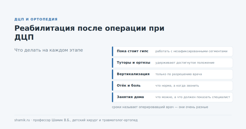 Реабилитация после ортопедической операции при ДЦП: что делать на каждом этапе