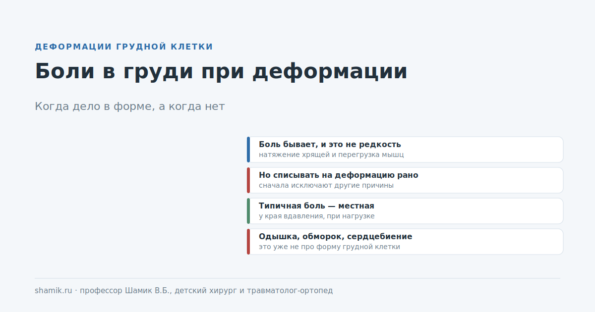 Боли в груди при воронкообразной деформации: когда дело в форме, а когда нет