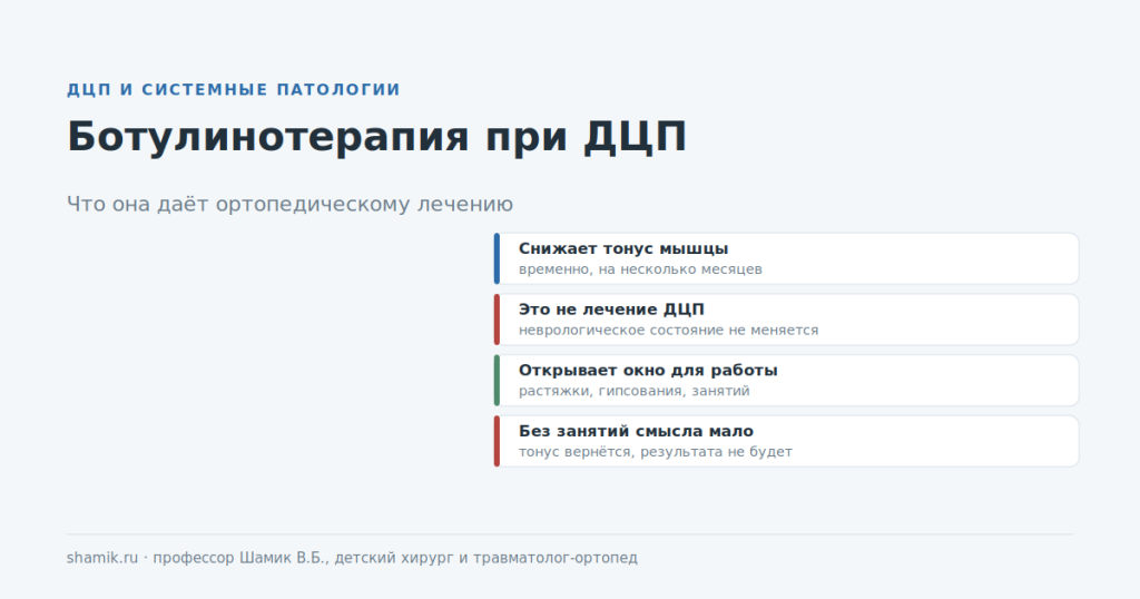 Ботулинотерапия при ДЦП: что метод даёт ортопедическому лечению