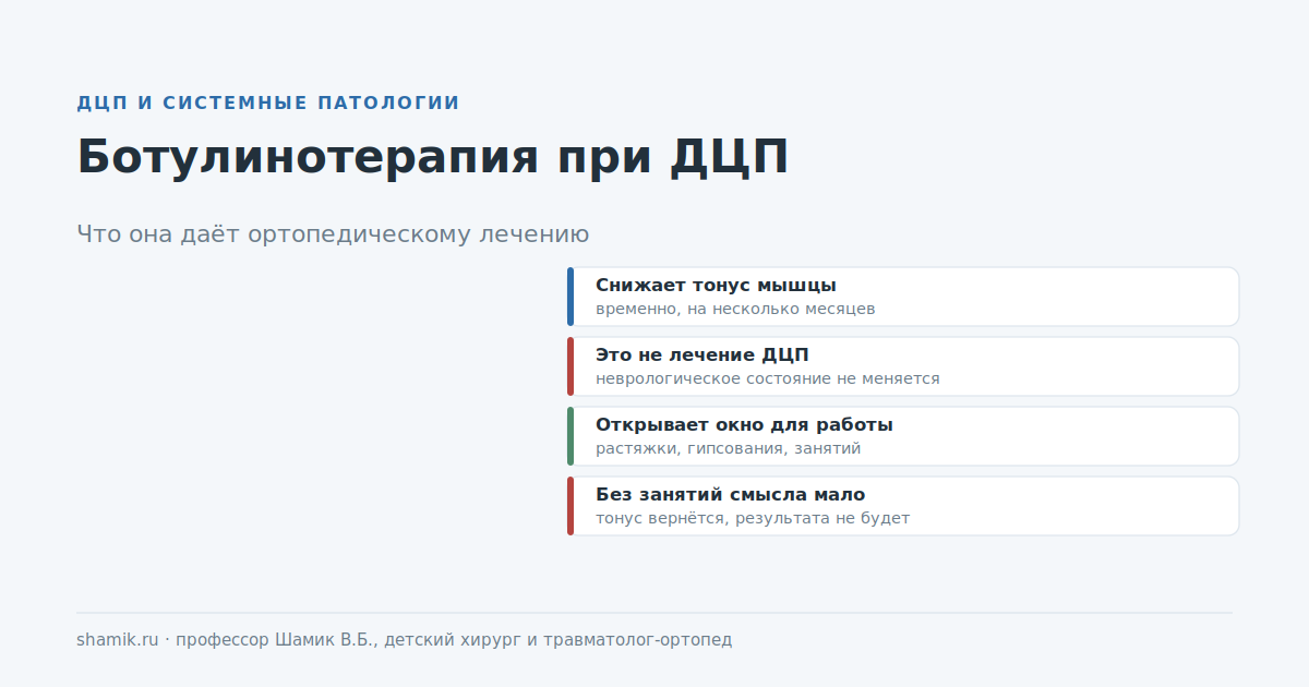 Ботулинотерапия при ДЦП: что метод даёт ортопедическому лечению