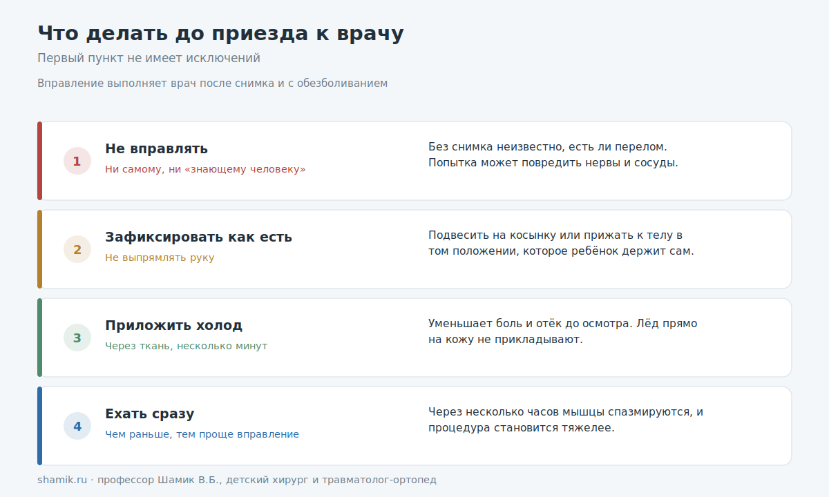 Что делать при вывихе плеча у подростка до осмотра врача