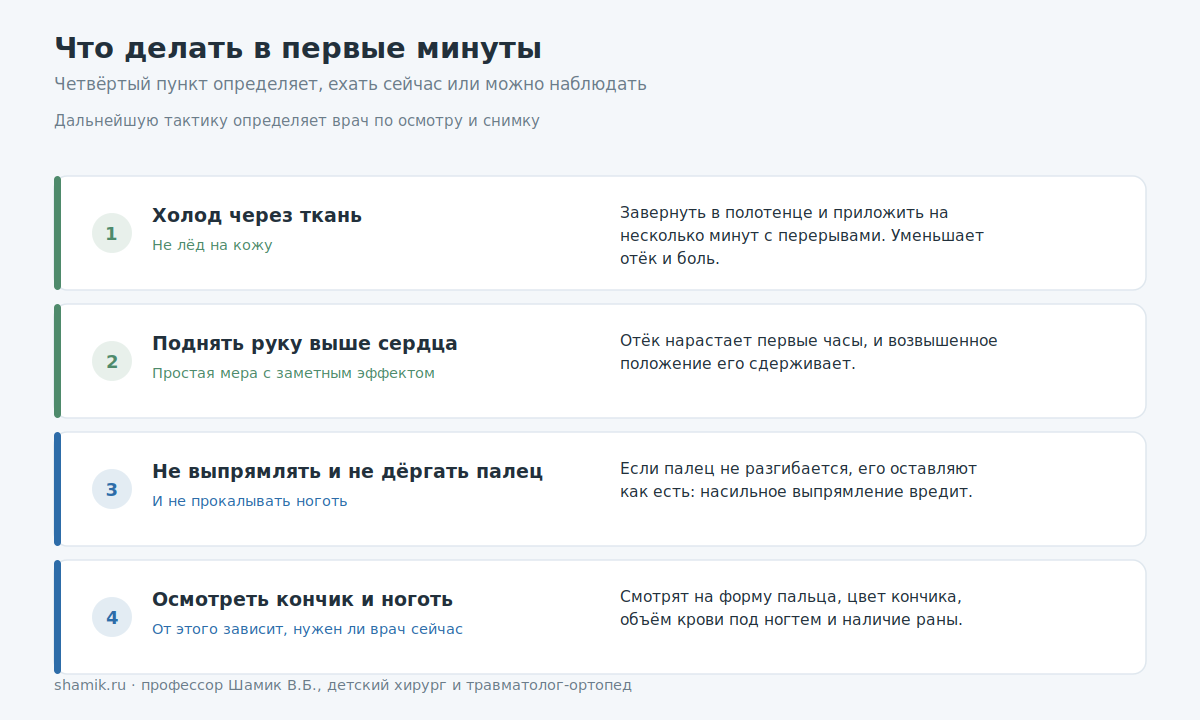 Что делать, если ребёнок прищемил палец дверью: четыре первых действия