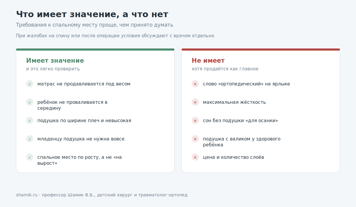 Что имеет значение при выборе матраса и подушки для ребёнка, а что нет