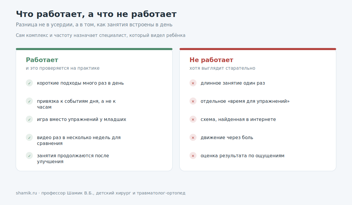Что работает в домашних занятиях с ребёнком, а что нет