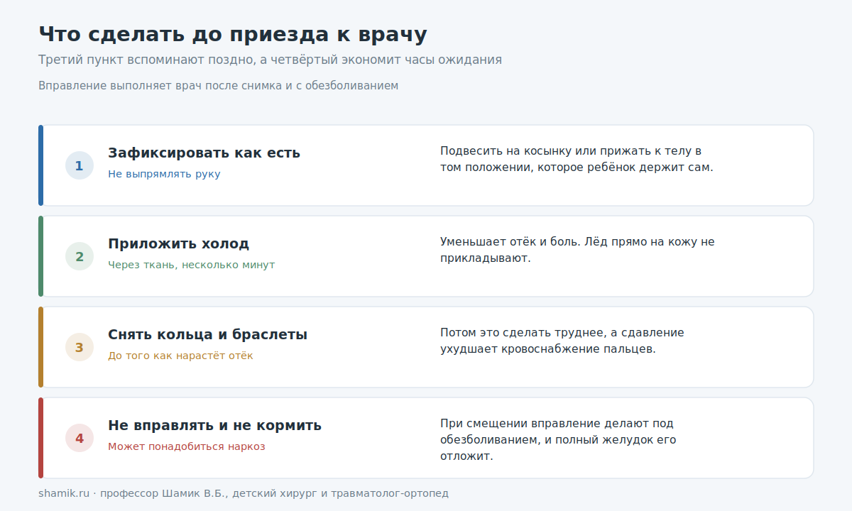 Что сделать при переломе лучевой кости у ребёнка до осмотра врача