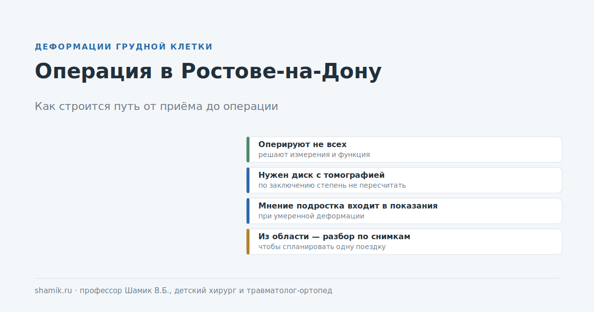 Операция при деформации грудной клетки в Ростове-на-Дону: приём профессора Шамика В.Б.