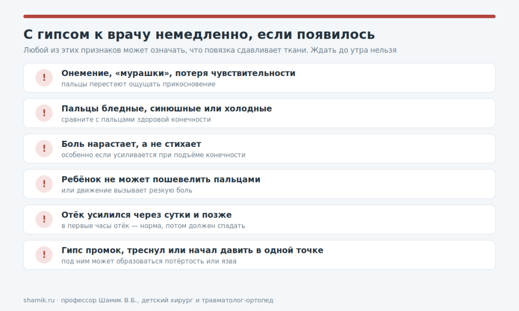 Тревожные признаки под гипсом у ребёнка: когда нужно к врачу немедленно