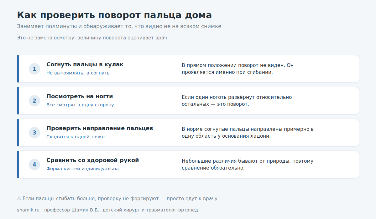 Как проверить поворот пальца у ребёнка после травмы кисти