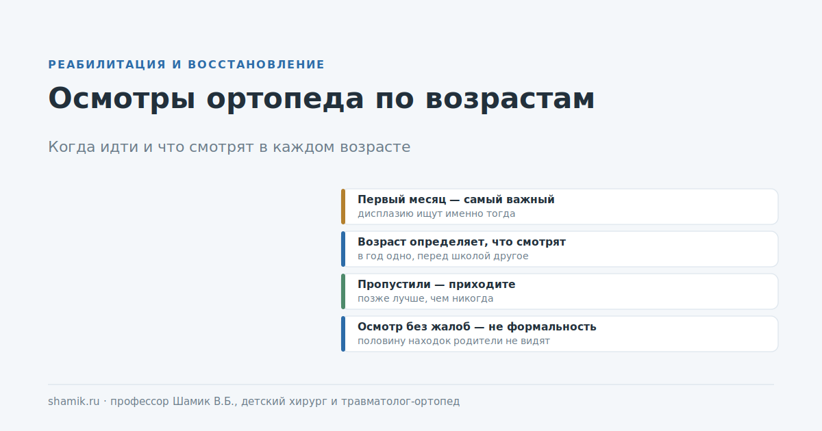 Осмотры ортопеда по возрастам: когда идти и что смотрят