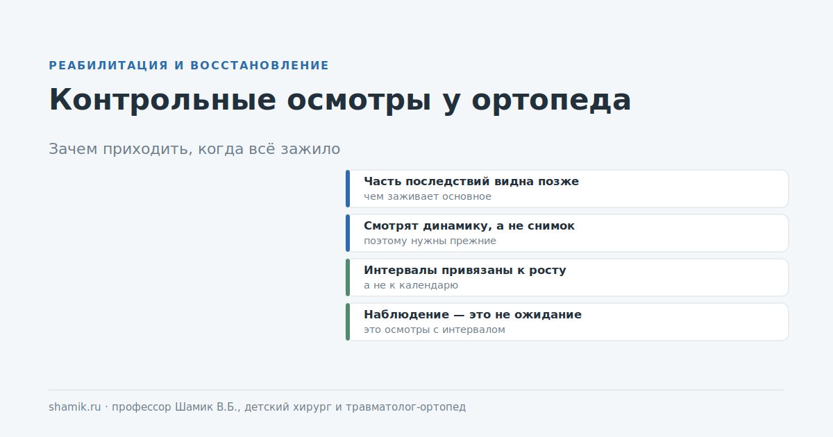 Контрольные осмотры у ортопеда: зачем приходить, когда всё зажило