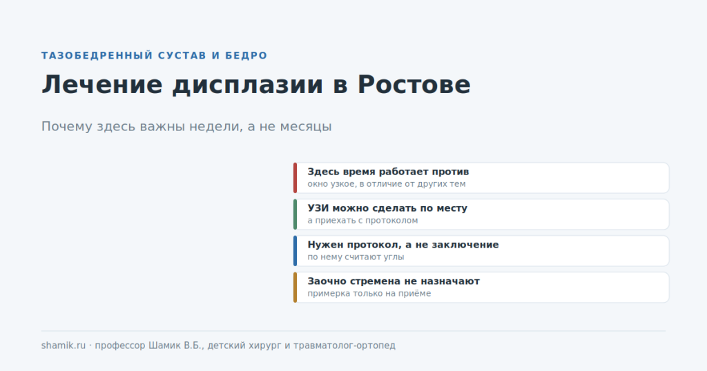 Лечение дисплазии в Ростове-на-Дону: почему важны недели, а не месяцы