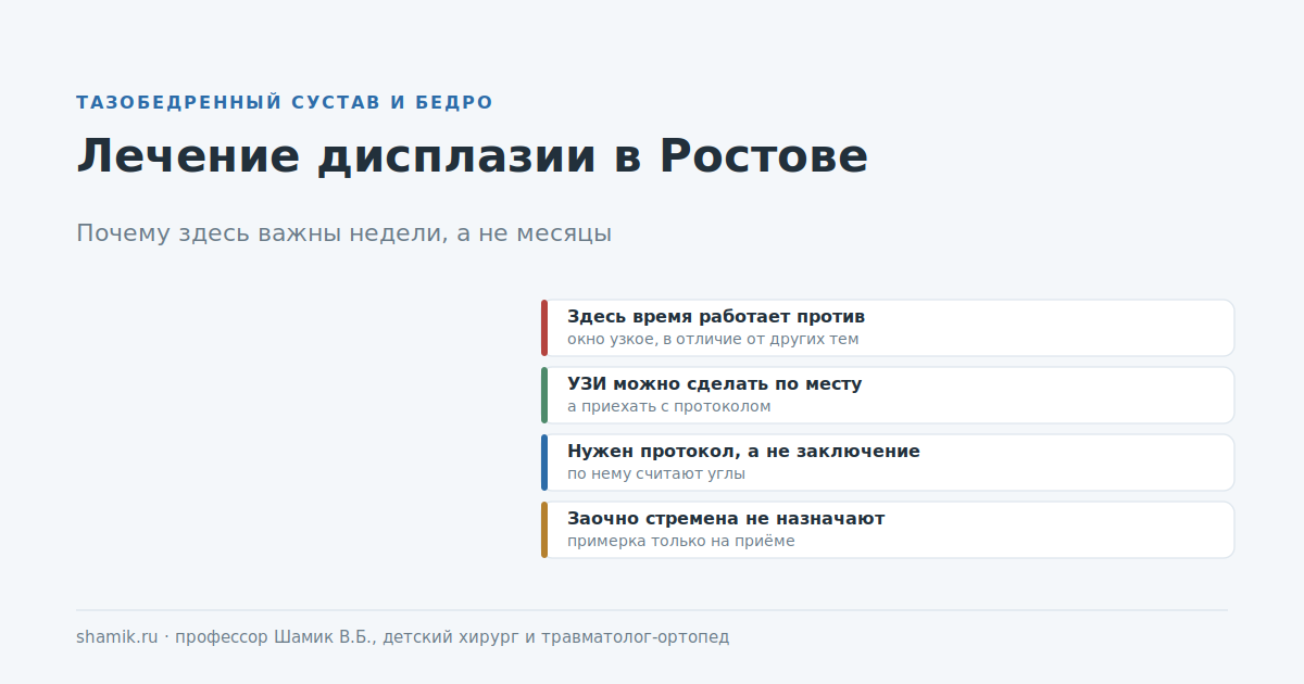 Лечение дисплазии в Ростове-на-Дону: почему важны недели, а не месяцы