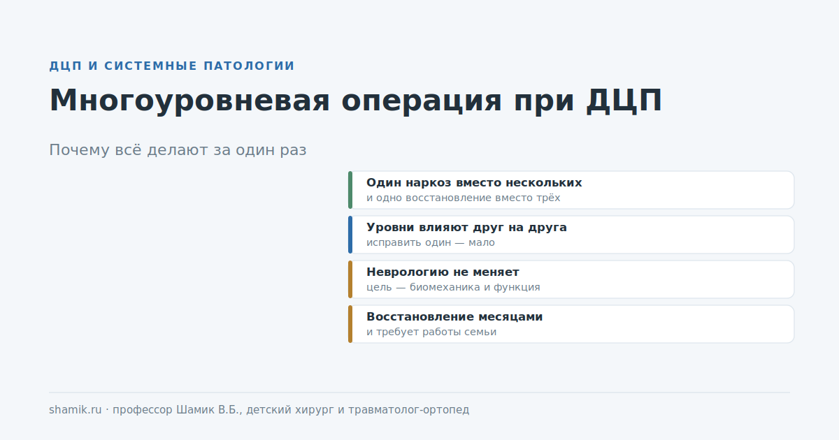 Многоуровневая операция при ДЦП: почему всё исправляют за один раз