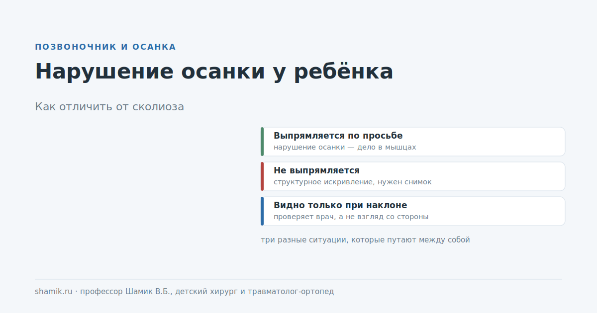 Нарушение осанки у ребёнка: чем отличается от структурного искривления позвоночника