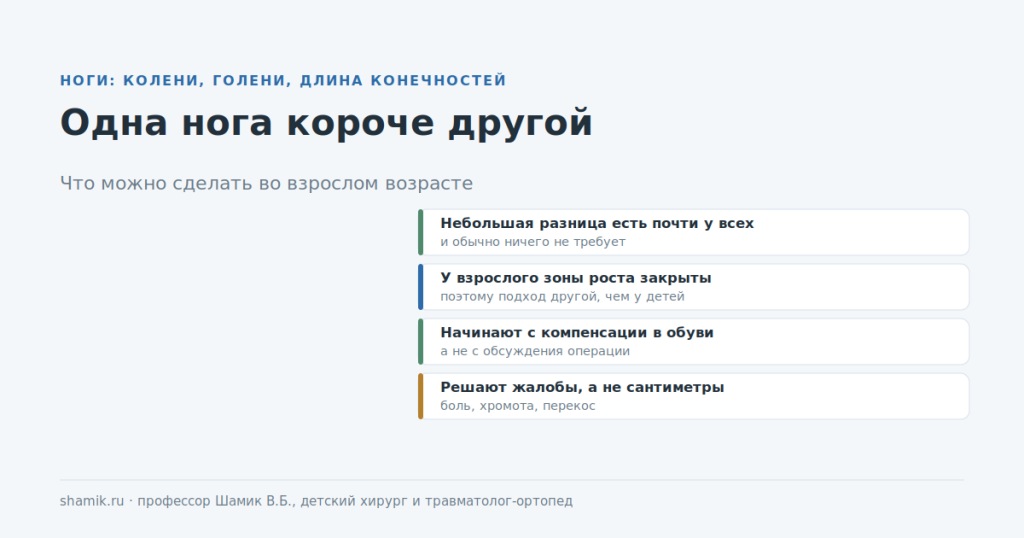 Одна нога короче другой у взрослого: что можно сделать