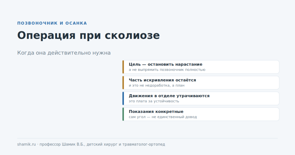 Операция при сколиозе у детей: когда она действительно нужна