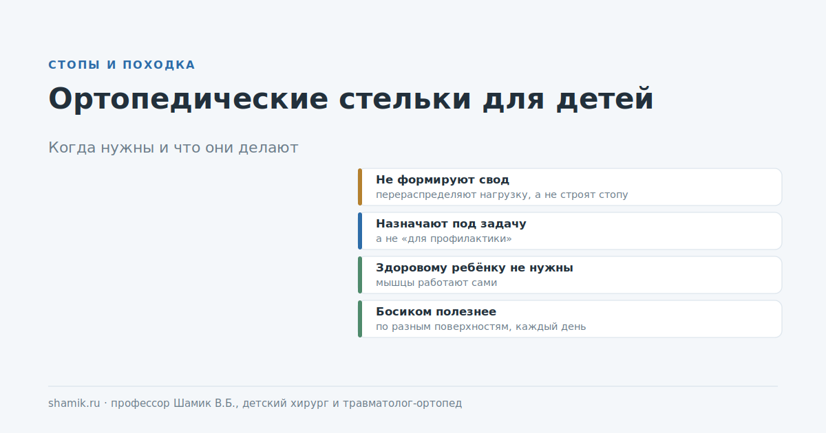 Ортопедические стельки для детей: что они делают и когда действительно нужны