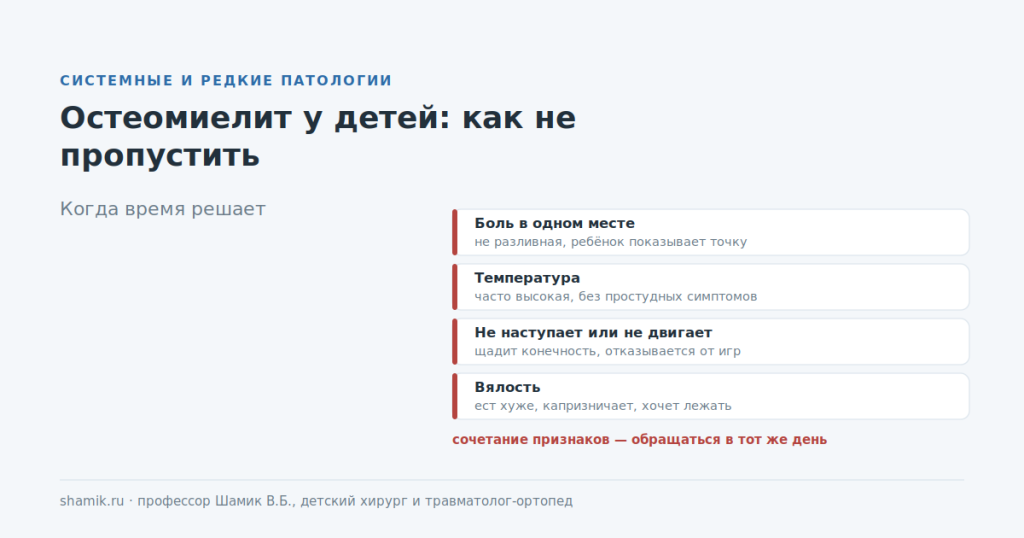 Остеомиелит у детей: сочетание признаков, при котором нужно обращаться в тот же день