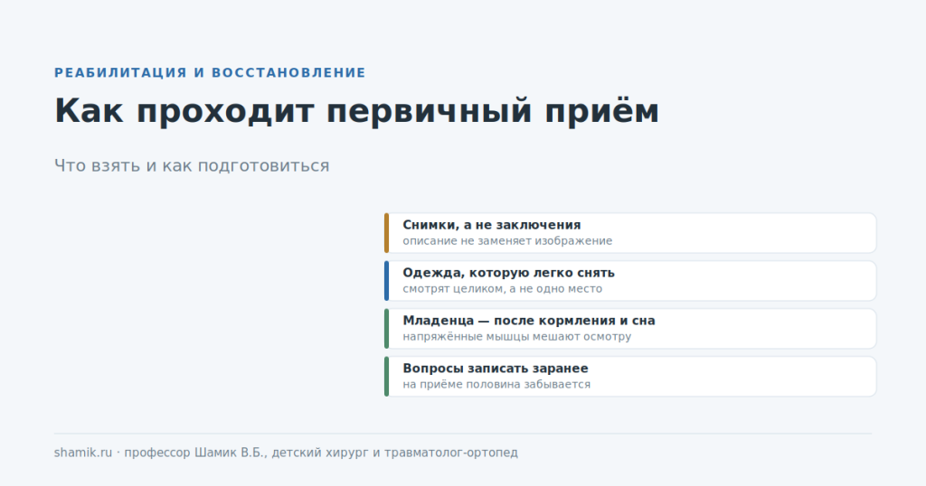 Как проходит первичный приём ортопеда: что взять и как подготовиться