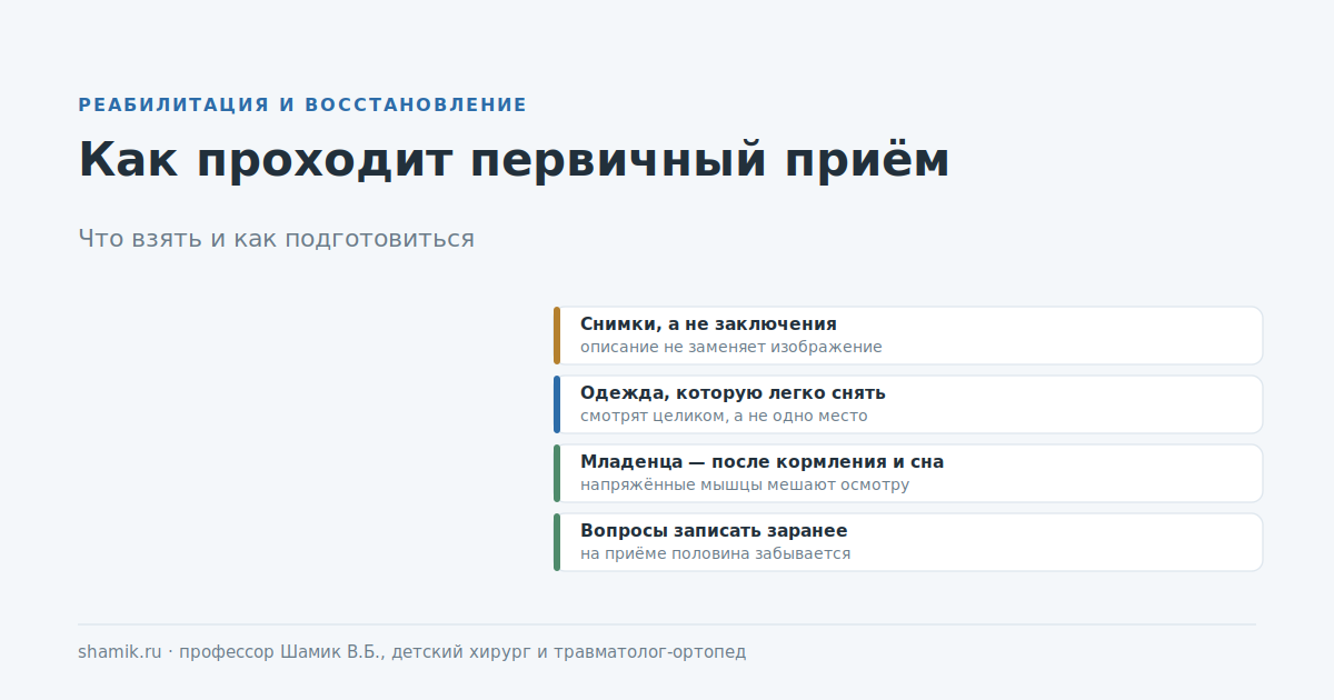 Как проходит первичный приём ортопеда: что взять и как подготовиться