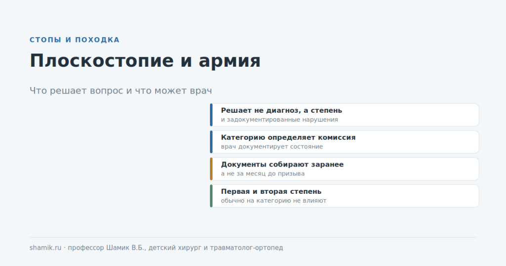 Плоскостопие и армия: что решает вопрос о категории годности