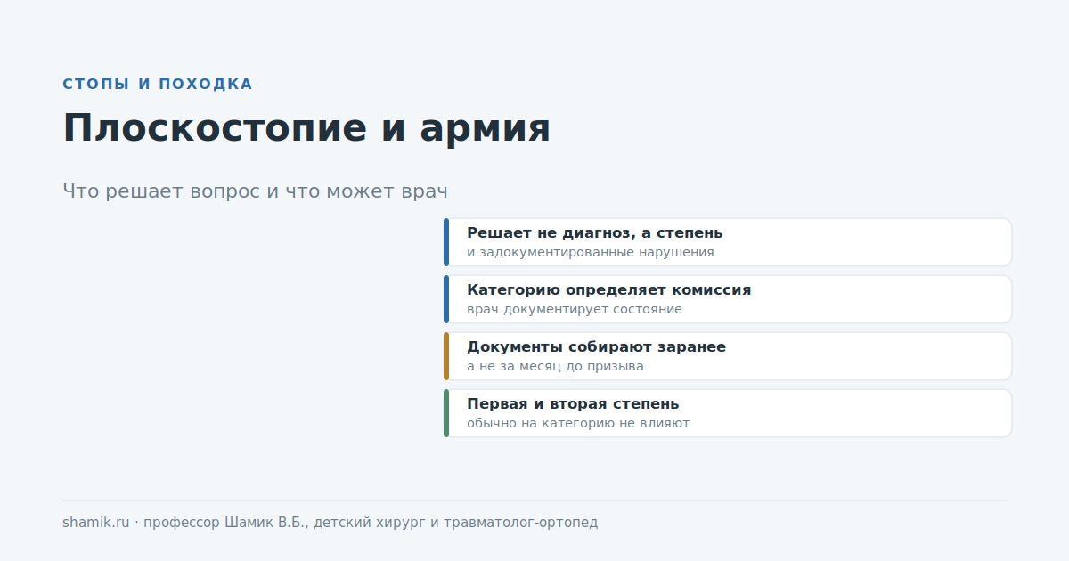 Плоскостопие и армия: что решает вопрос о категории годности
