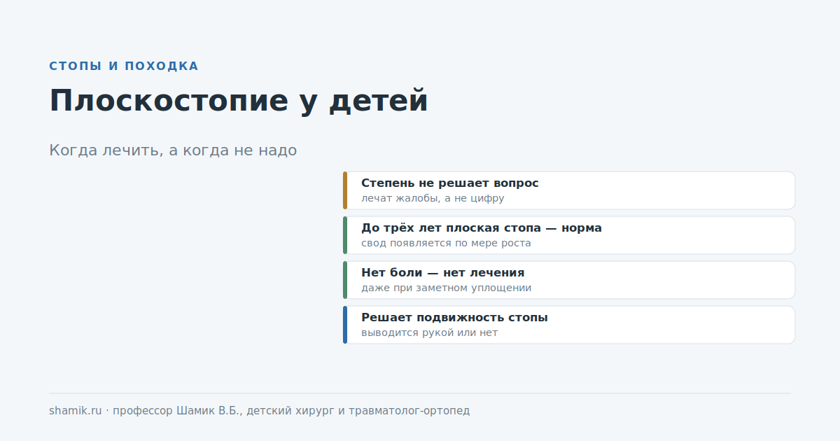 Плоскостопие у детей: когда лечить, а когда достаточно наблюдения