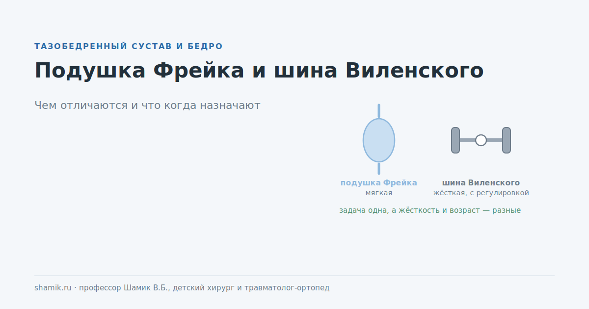 Подушка Фрейка и шина Виленского: чем отличаются изделия при дисплазии