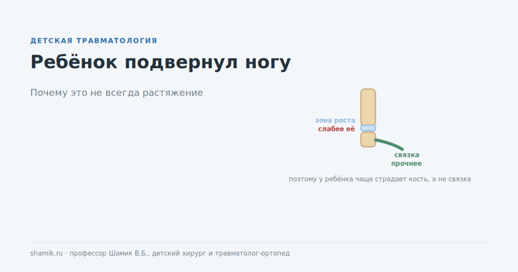 Ребёнок подвернул ногу: у детей зона роста слабее связки, поэтому чаще страдает кость