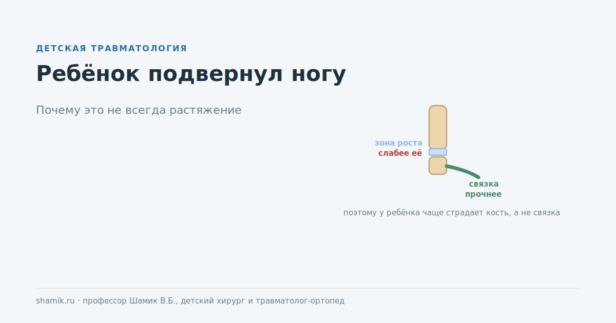 Ребёнок подвернул ногу: у детей зона роста слабее связки, поэтому чаще страдает кость