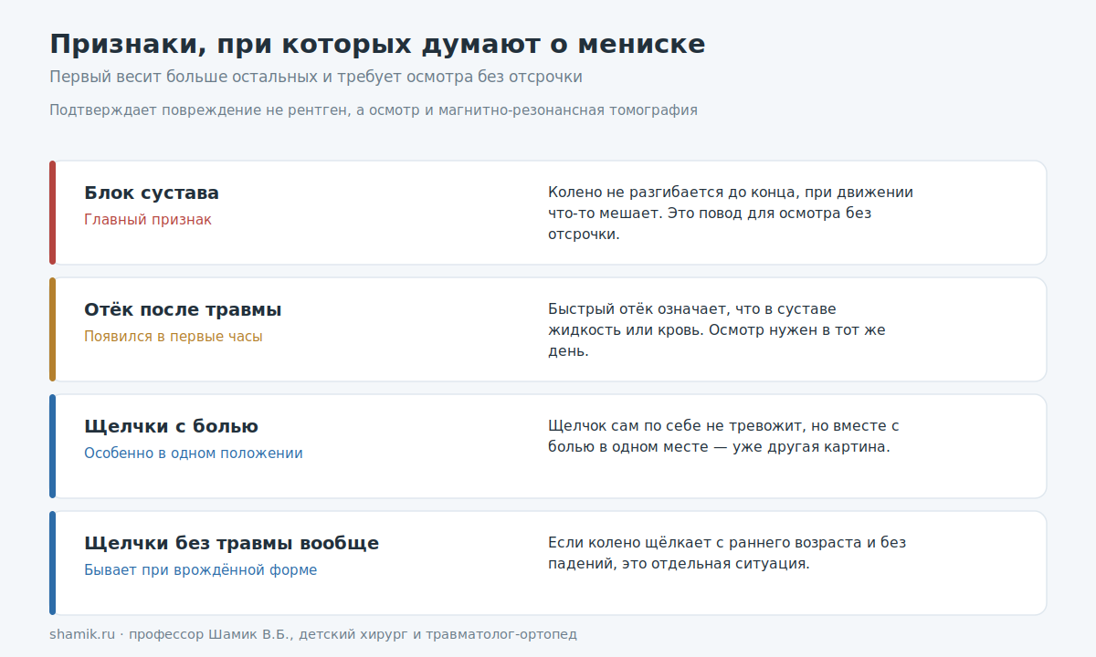 Признаки повреждения мениска у ребёнка и их значимость