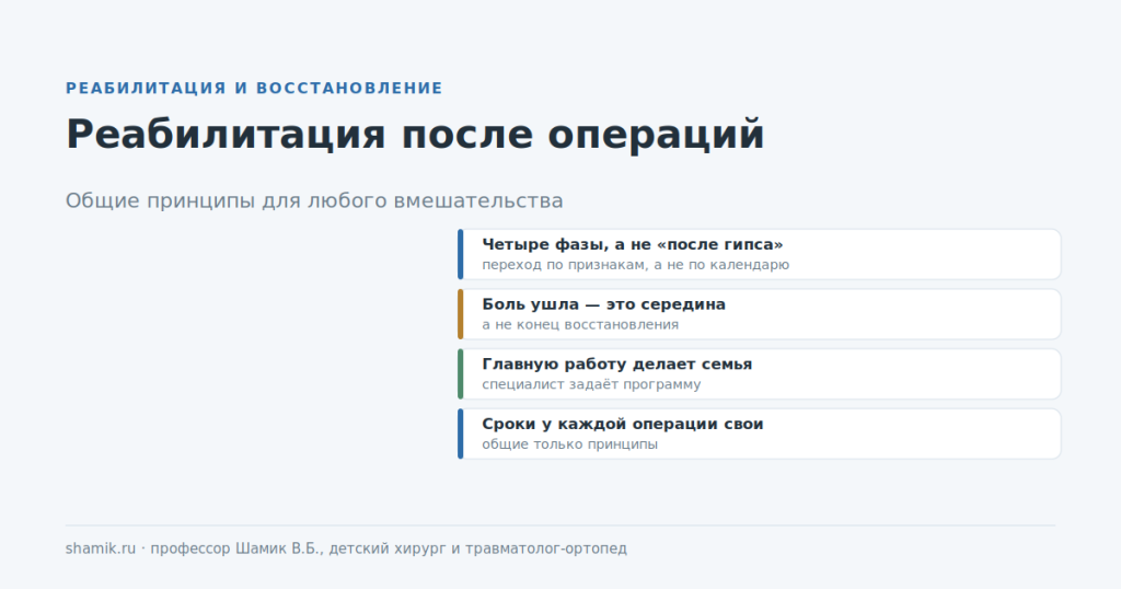 Реабилитация после операции у ребёнка: четыре фазы восстановления