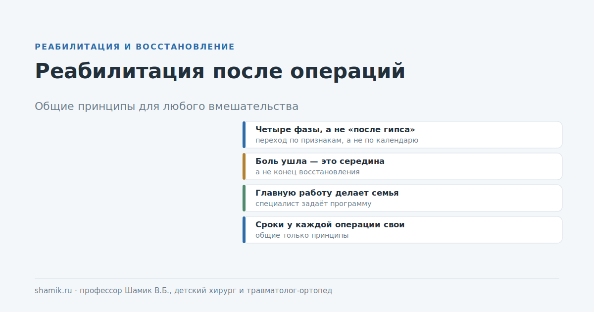Реабилитация после операции у ребёнка: четыре фазы восстановления