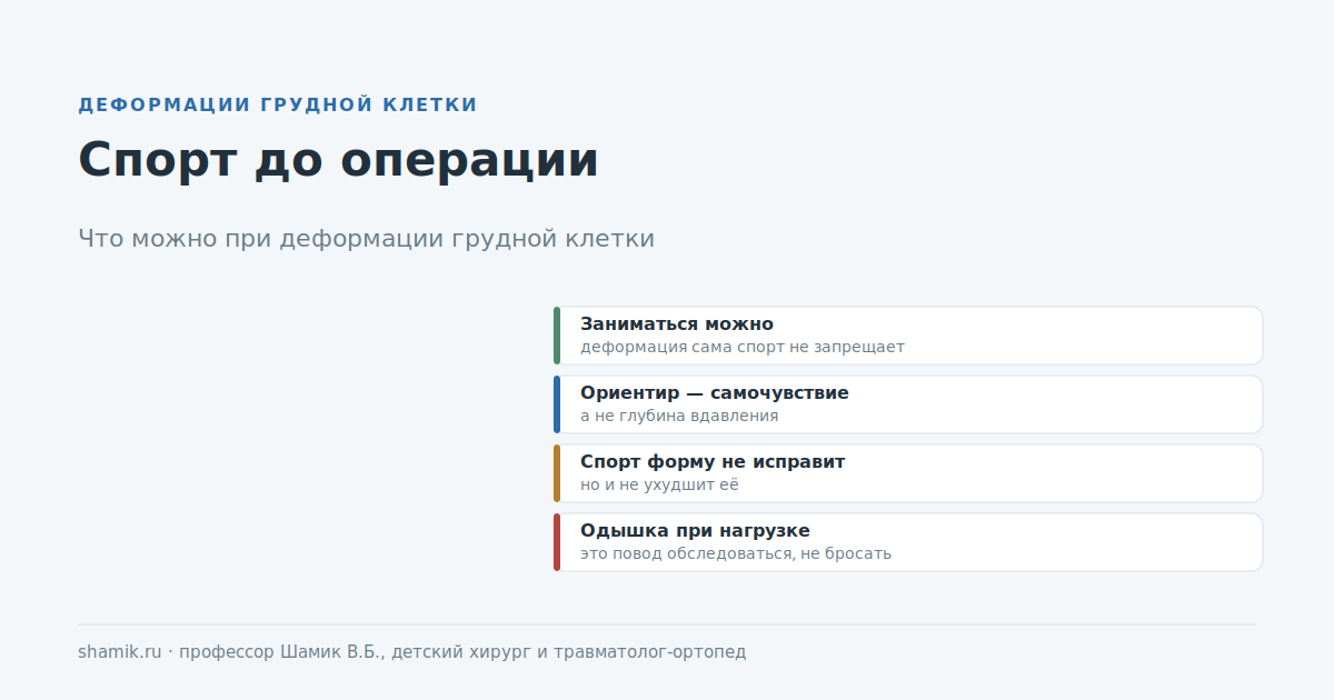 Спорт до операции при деформации грудной клетки: что можно