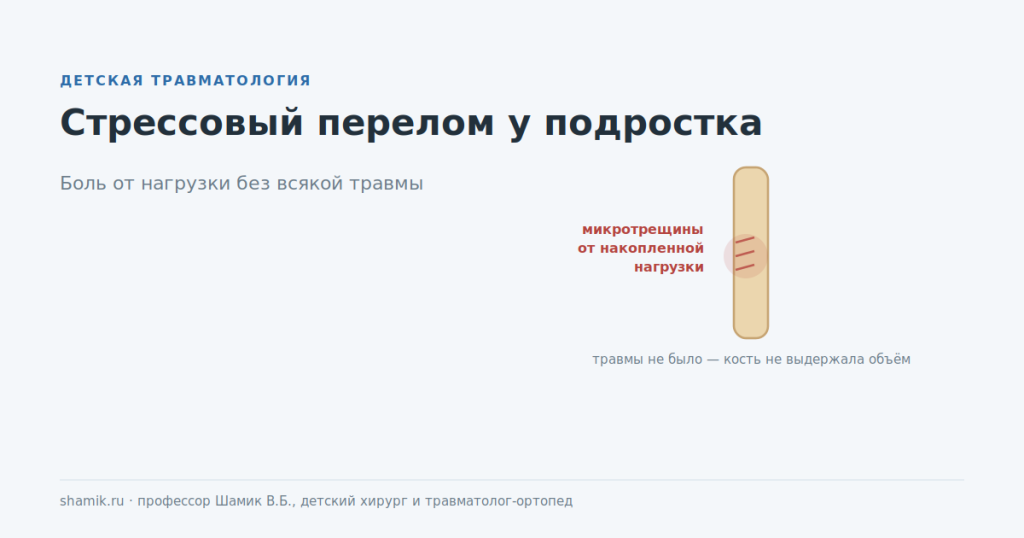 Стрессовый перелом у подростка: микротрещины в кости от накопленной нагрузки