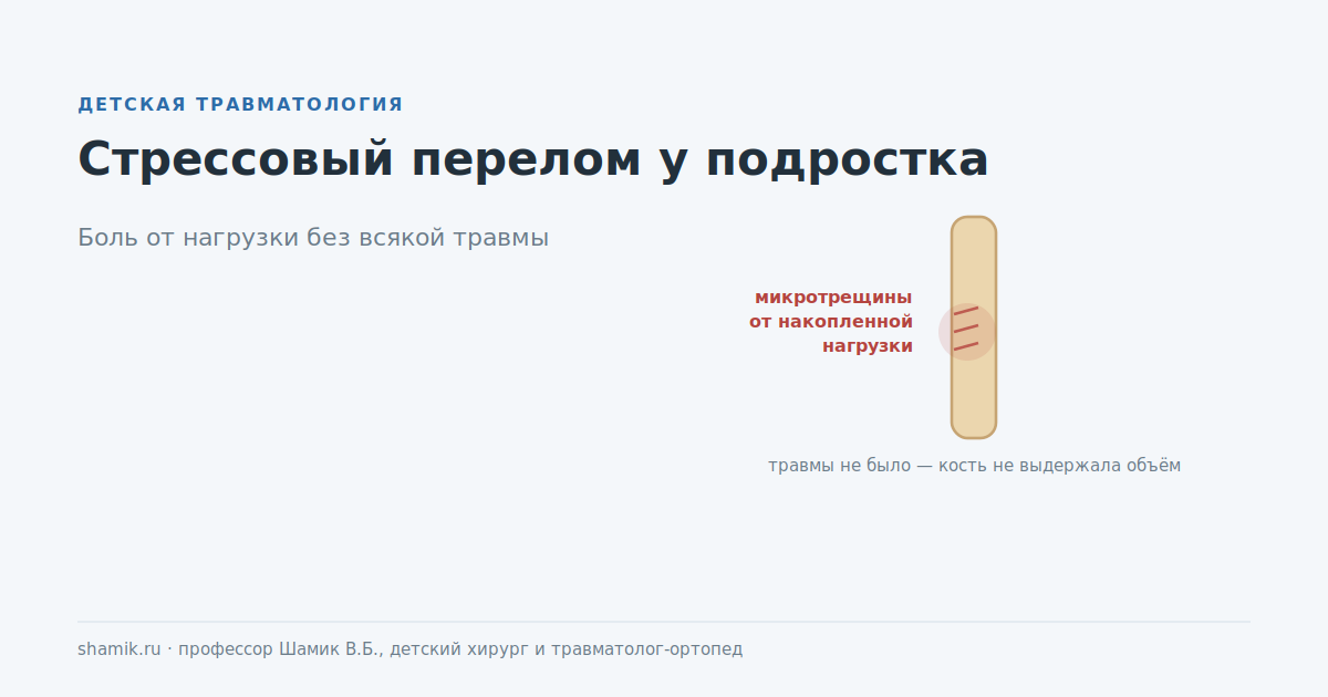 Стрессовый перелом у подростка: микротрещины в кости от накопленной нагрузки