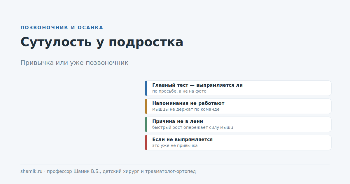 Сутулость у подростка: привычка или изменение формы позвоночника