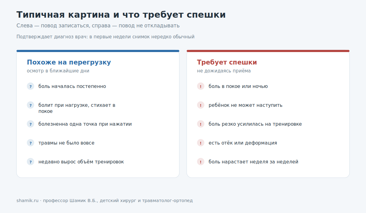 Типичная картина стрессового перелома у подростка и признаки, требующие спешки