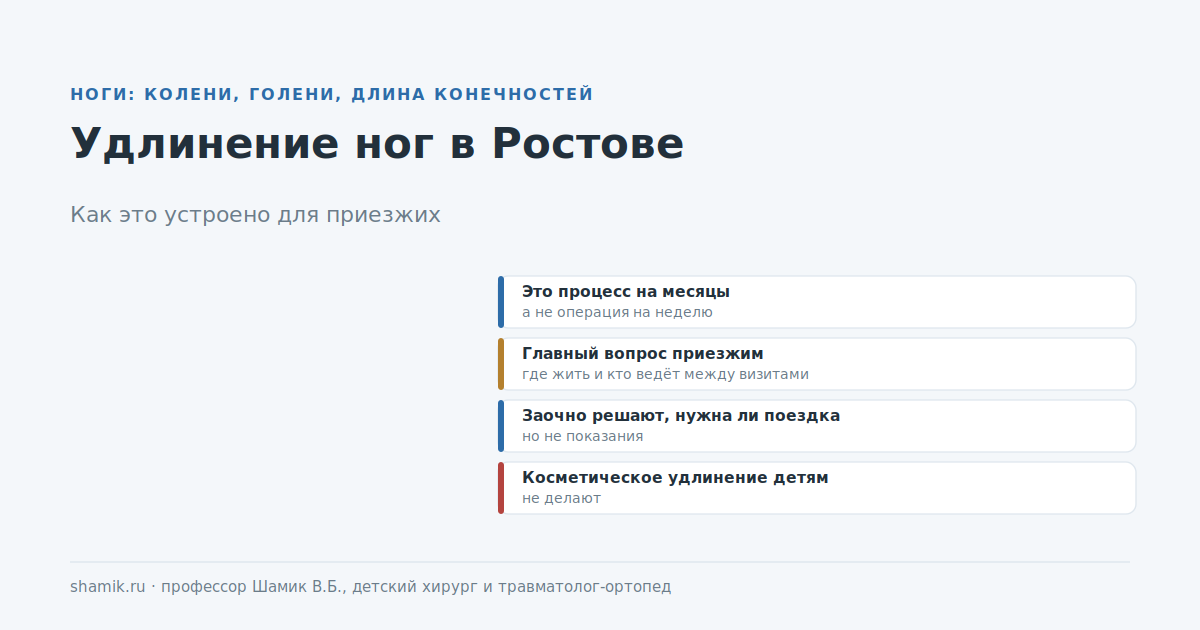 Удлинение ног в Ростове-на-Дону: как устроено лечение для приезжих пациентов