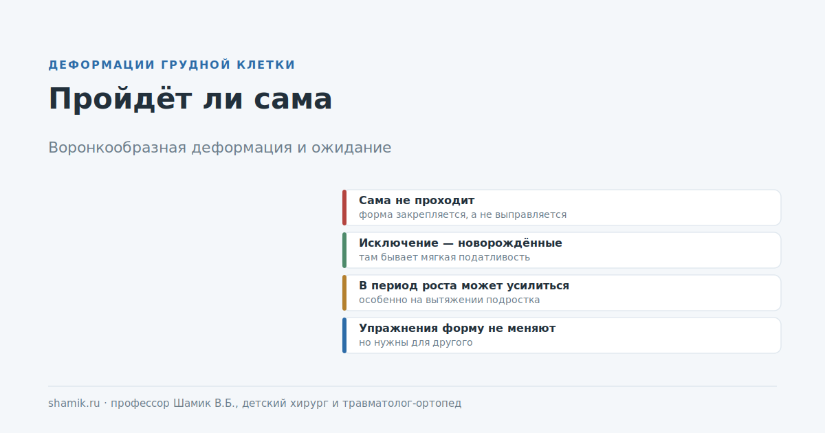 Может ли воронкообразная деформация пройти сама: что происходит с возрастом