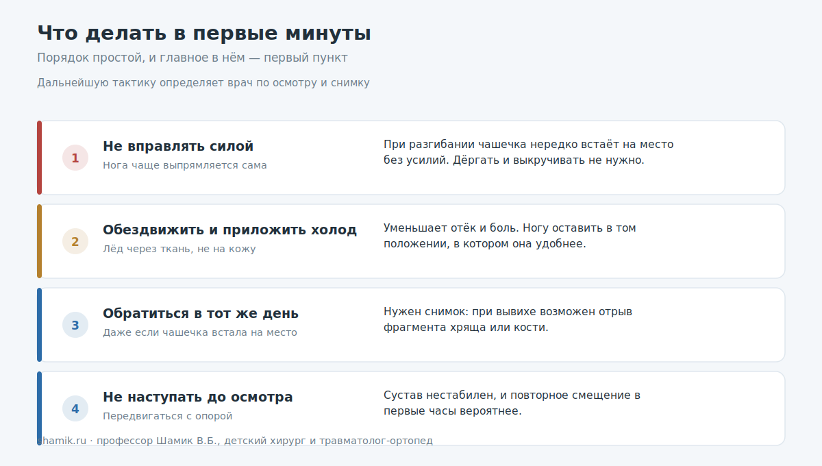 Четыре действия при вывихе надколенника у подростка до обращения к врачу