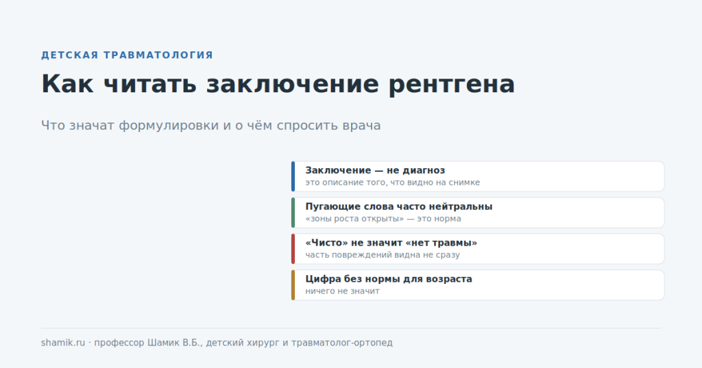 Как читать заключение рентгена ребёнка: что значат формулировки